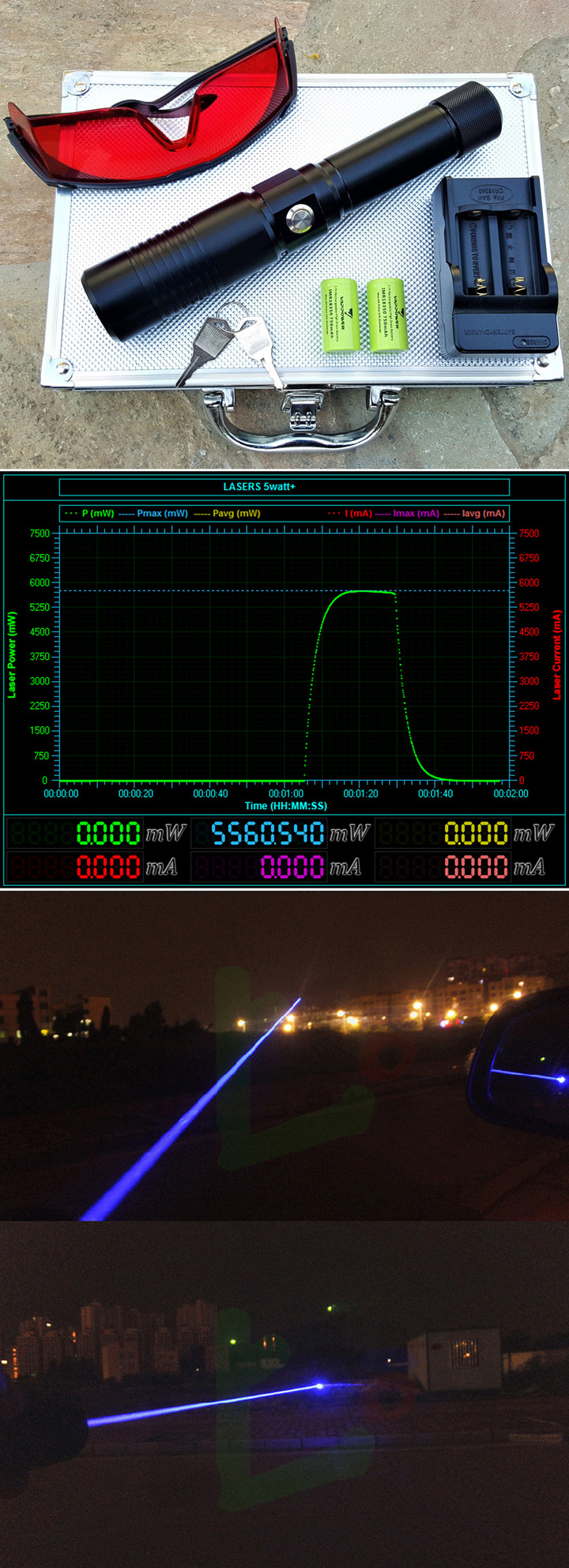 Krachtige 5000mW Blauwe Laserpen