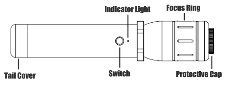 Professionele Kleurveranderende Laserpen